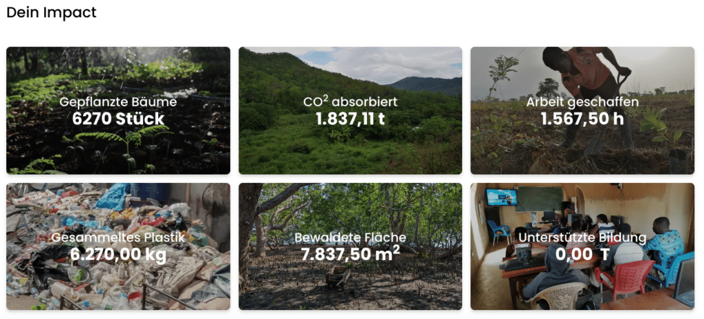 DE Click A Tree Impact Portal Dashboard B4B Screenshot